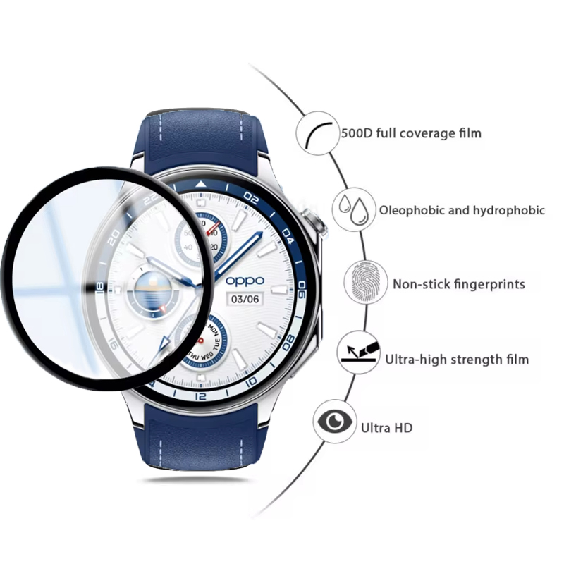 ตัวป้องกันหน้าจอสําหรับ OPPO W - Smartwatch Screen Film บทวิจารณ์และราคา